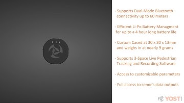 Introducing The 3-Space™ Mini Bluetooth