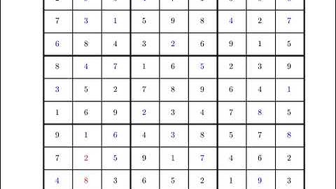 Sudoku Solving Using Simulated Annealing