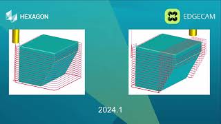 EDGECAM 2024.1 Milling Enhancements