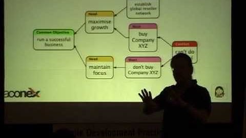 So You Think You Know How To Think? by James Ross