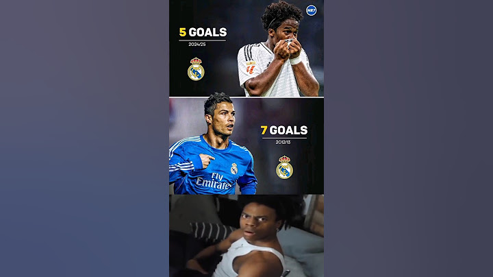 📊 Endrick is the first player to score five Copa del Rey goals for Real Madrid since  Ronaldo