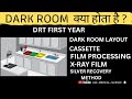 Darkroom Introduction Tutorial — Learn the Basics in Minutes