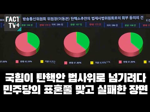 국힘이 탄핵안 법사위로 넘기려다..민주당의 표혼쭐 맞고 실패한 장면