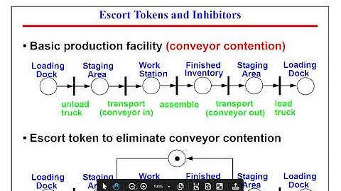 RTS6.8: PetriNets, Part 2
