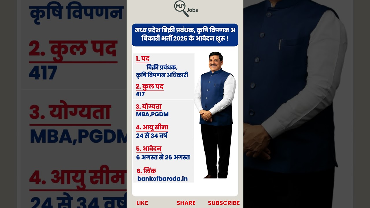 मध्य प्रदेश में बिक्री प्रबंधक और कृषि विपणन अधिकारी भर्ती 2025 | 