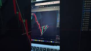 Soo simple #stockmarketanalysis #viralshort #viralvideo #1millionviews #1million