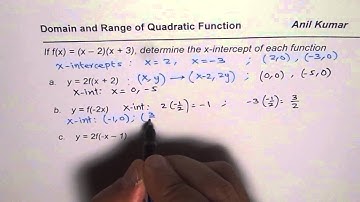 How to find the x intercepts on a transformed function