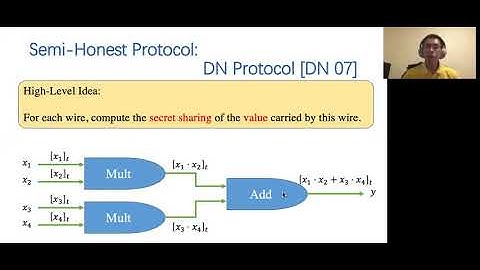 Guaranteed Output Delivery Comes Free in Honest Majority MPC