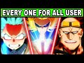 All 9 One For All Users and Their Quirks Explained! | My Hero Academia / Boku no Hero Every OFA User