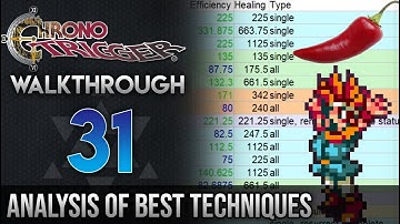Chrono Trigger Walkthrough 31: Analysis, Best Techniques & Efficiency