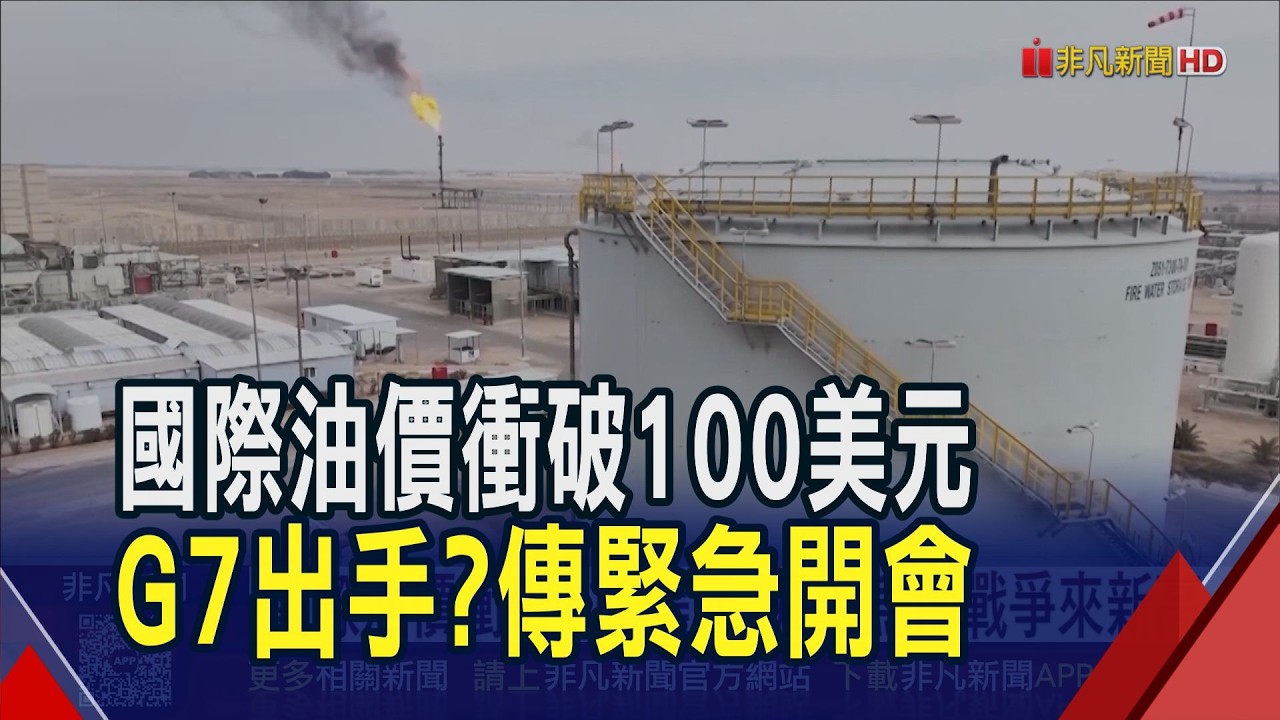 國際油價衝破100美元!傳G7將緊急開會 討論釋出戰略儲油 油價聞訊急跌｜非凡財經新聞｜20260309