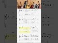 AY YÜZLÜM - MURAT GÖĞEBAKAN " Ukulele (Pdf)