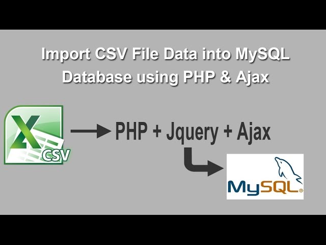 Import CSV File Data into MySQL Table using PHP & Ajax