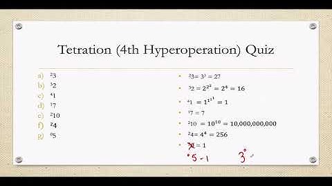 Hyperoperations