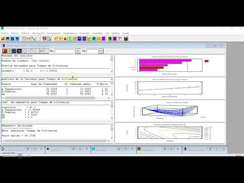 Vídeo: Diseño De Una Prueba De Cuña Escalonada: Tres Diseños Principales, Efectos De Transferencia Y Enfoques De Asignación Al Azar