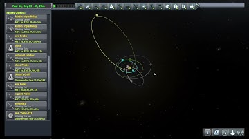 Kerbal space program - Most extreme orbit - how to find comet