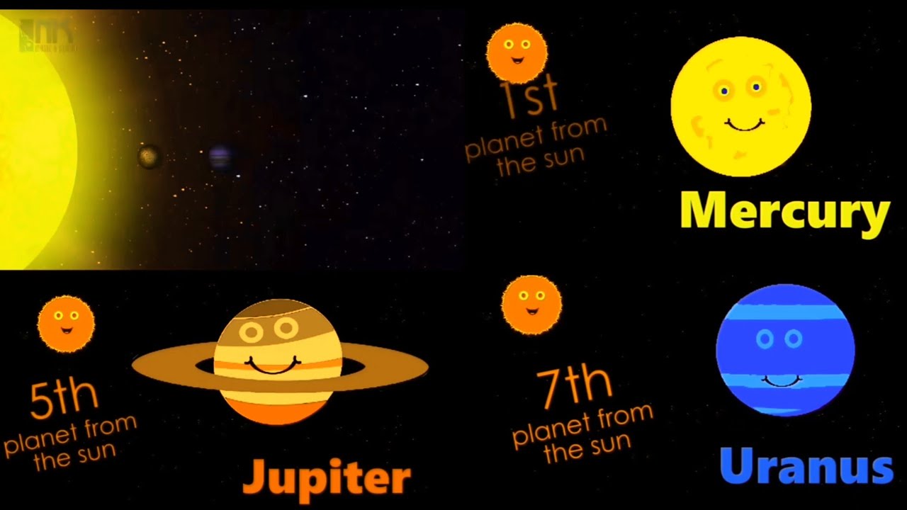 Four Planets Learning Plus Effects // Sponsored by Gamavision KlaskyCsupo effects