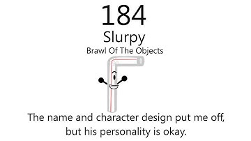 Worst To Best - Object Show Characters (Part One)