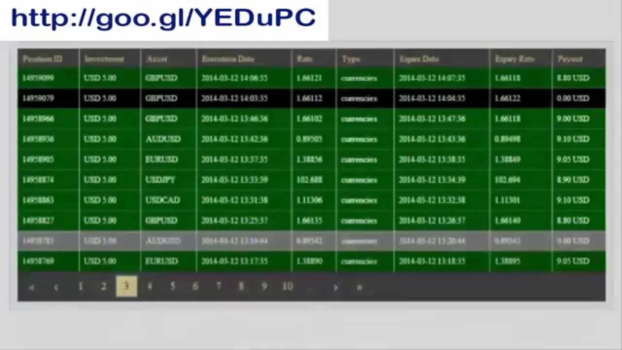 binary options trading live signals robot 2014