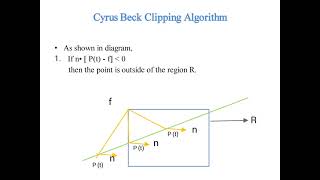 Computer Graphics : Cyrus Beck Algorithm