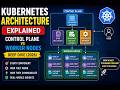 📘  CHAPTER 2 — Kubernetes Architecture Deep Dive #kubernetes #devops #learning #systemdesign