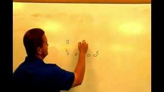 Basics of the 3-3 or 3-5
