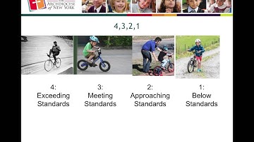 ADNY Standards-Based Report Card Introduction