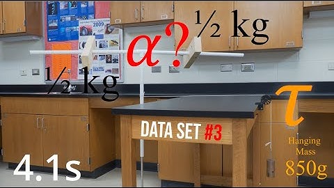 Angular Acceleration Lab (Data Set #3) 1.0kg at 0.3m