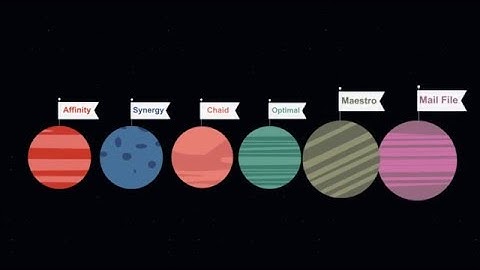 The Abacus Alliance Modelling Universe