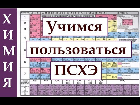 Периодическая система химических элементов Д.И.Менделеева. Учимся пользоваться.