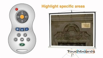Elmo TT-02RX Doc Cam Remote Control Capabilities