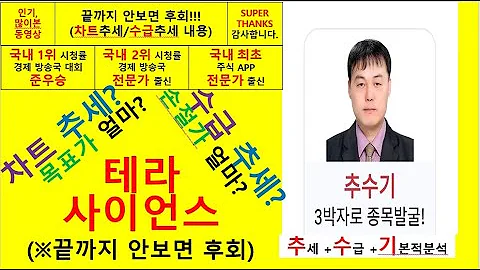 테라사이언스(073640) 추수기(추수) 전문가 종목 분석
