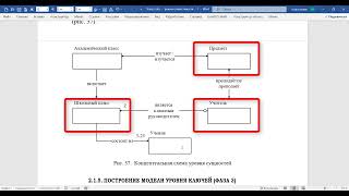 Проектирование базы данных Школа