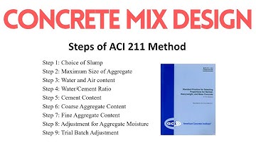 Concrete Mix Design In Urdu/Hindi(ACI 211) #concrete #Aci211 #hindi  #fast #ppsc #hindi #uet