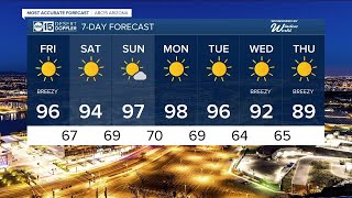 MOST ACCURATE FORECAST: Warm-up continues as temperatures get closer to 100