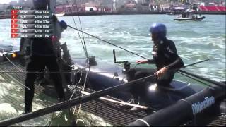 Replay  RED BULL YOUTH AMERICA’S CUP   RACES 3&4