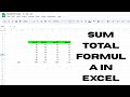 How to use the SUM Function Formula in Excel | Sumif Function