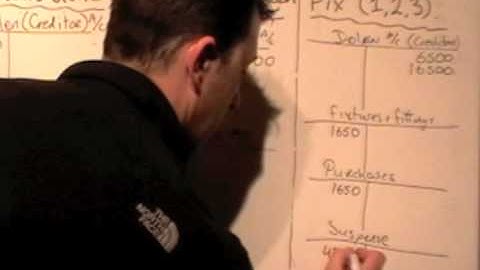 Suspense Account LC2004