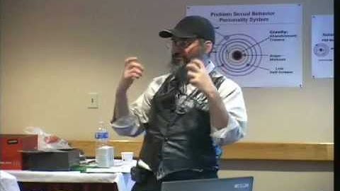 15) Cognitive Ordeal Disrupts Rigid Thinking