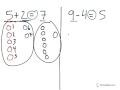 Understanding Equivalence in Addition and Subtraction