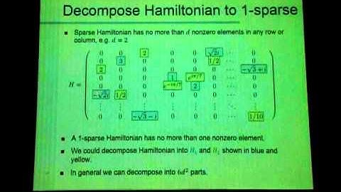 023 Hamiltonian simulation with complexity polylogarithmic in the error