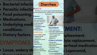 AIIMS | ESIC | CRPF | PGIMER | Diarrhoea by Sonam patel #PediatricNursing​ #AIIMS​ #NursingExam