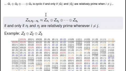 Direct products of cyclic groups