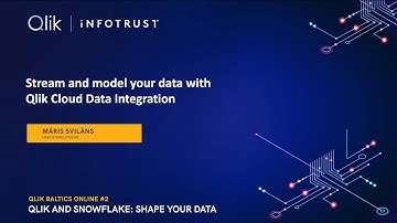 Stream and model your data with Qlik Cloud Data Integration