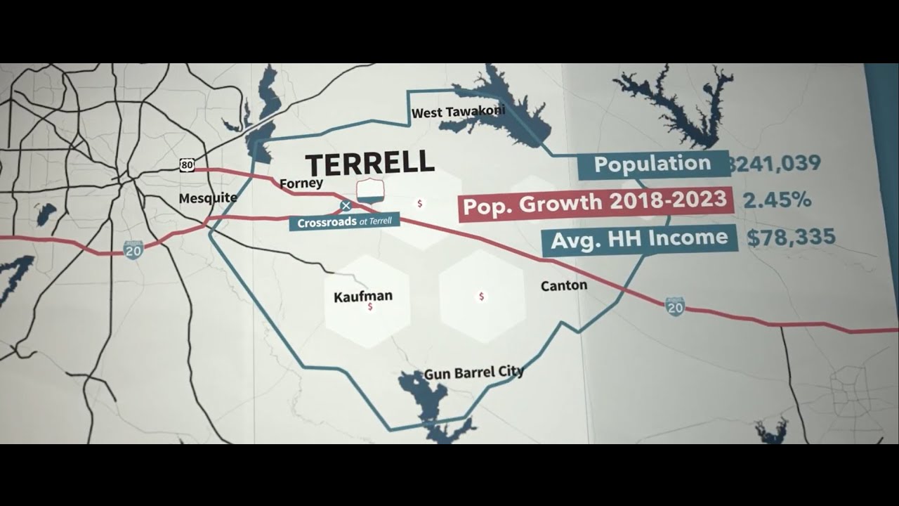 Retail Developments / Terrell Texas EDC