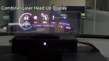 Combiner Type Laser HUD Test