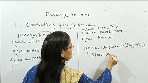 PACKAGES IN JAVA IN HINDI