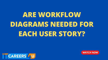 Workflow Diagram Needed For Every Single User Story?