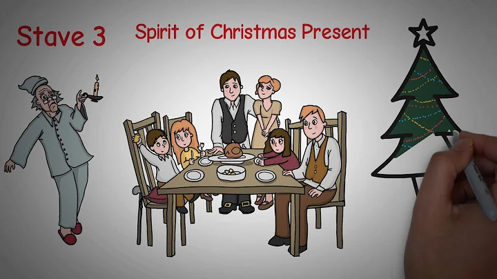 A CHRISTMAS CAROL BY CHARLES DICKENS - ANIMATED BOOK SUMMARY