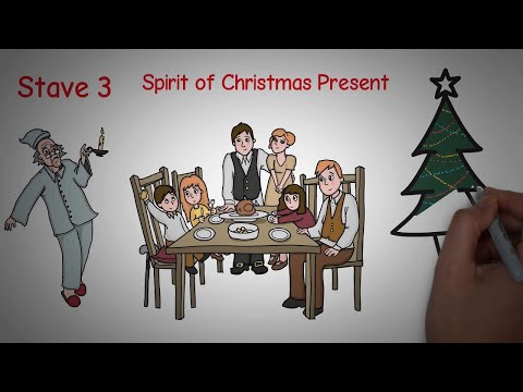 Video: How To Celebrate Carols